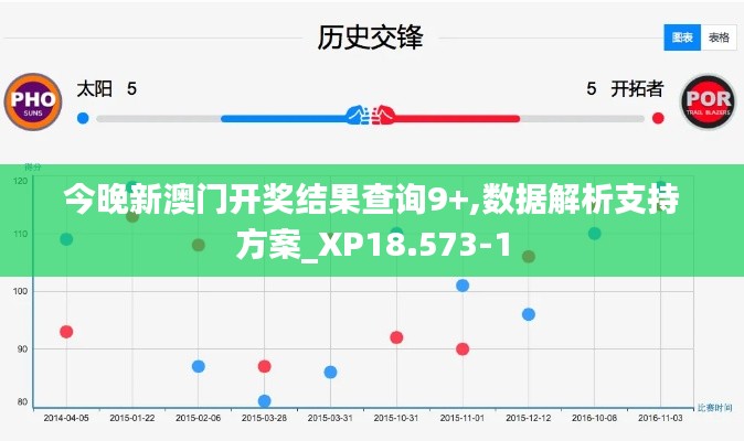 今晚新澳门开奖结果查询9+,数据解析支持方案_XP18.573-1