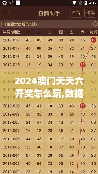 2024澳门天天六开奖怎么玩,数据支持执行策略_9DM69.206-8