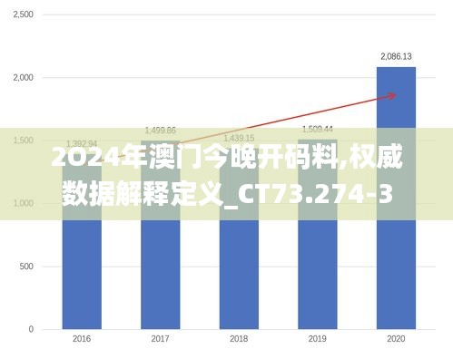 2O24年澳门今晚开码料,权威数据解释定义_CT73.274-3