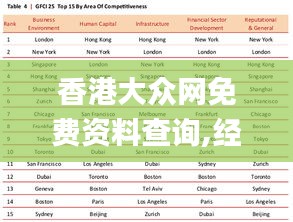 香港大众网免费资料查询,经济性方案解析_Premium23.633-4
