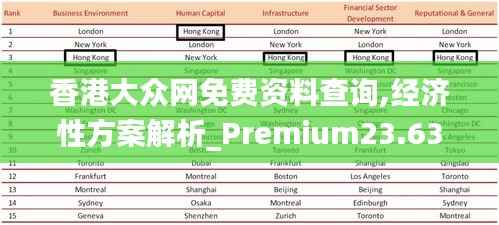 香港大众网免费资料查询,经济性方案解析_Premium23.633-4