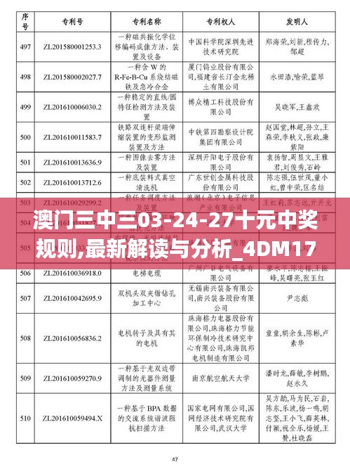 澳门三中三03-24-27十元中奖规则,最新解读与分析_4DM178.306-3