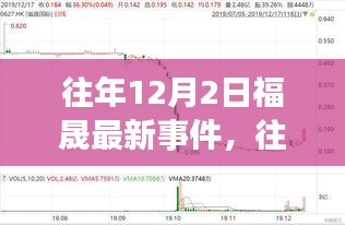 往年12月2日福晟事件深度解析，最新动态、观点阐述与多方考量