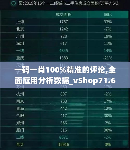纡尊降贵 第4页