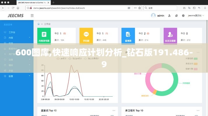 600图库,快速响应计划分析_钻石版191.486-9