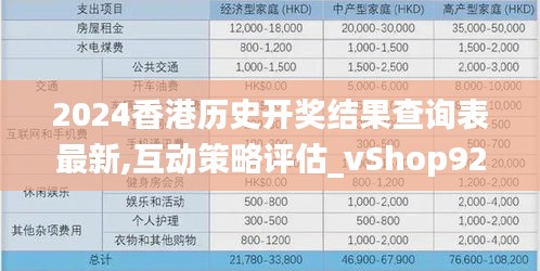 2024香港历史开奖结果查询表最新,互动策略评估_vShop92.688-1