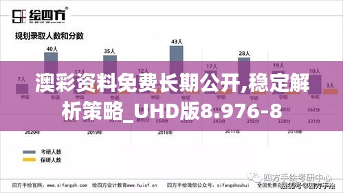 澳彩资料免费长期公开,稳定解析策略_UHD版8.976-8