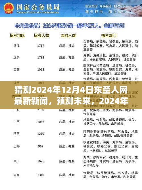 2024年东至人网新闻展望，预测未来，探寻最新动态