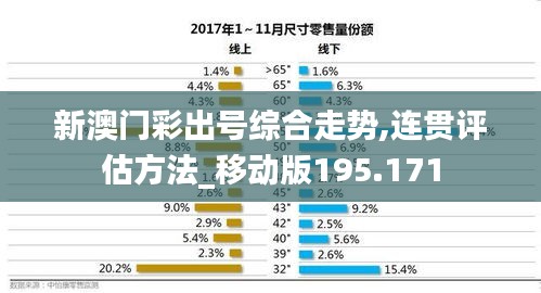 新澳门彩出号综合走势,连贯评估方法_移动版195.171