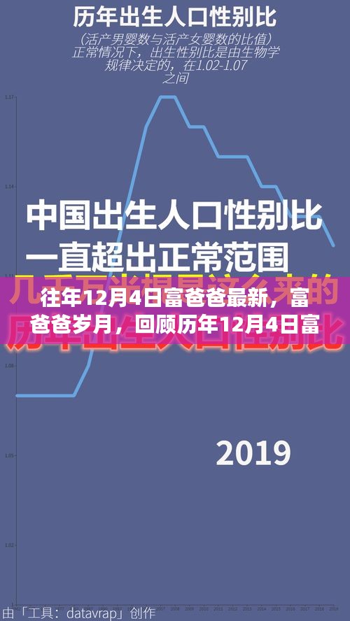 人杰地灵 第4页