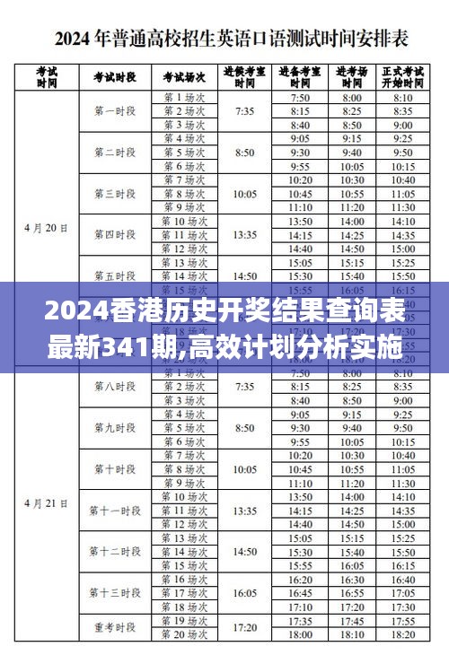 2024香港历史开奖结果查询表最新341期,高效计划分析实施_iPad6.323