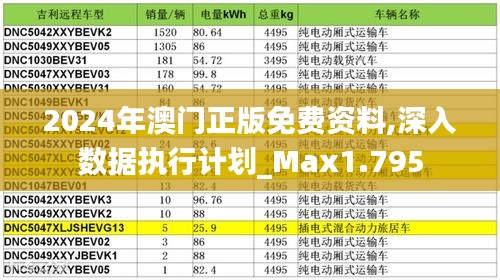 通宵达旦 第3页