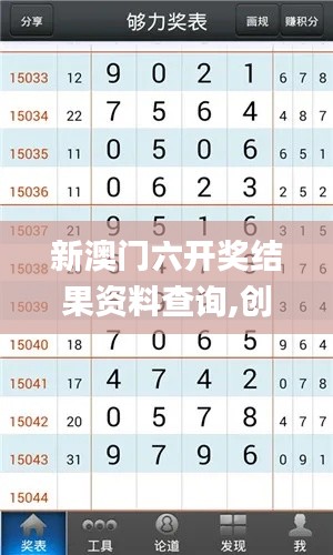 新澳门六开奖结果资料查询,创新计划执行_扩展版8.781