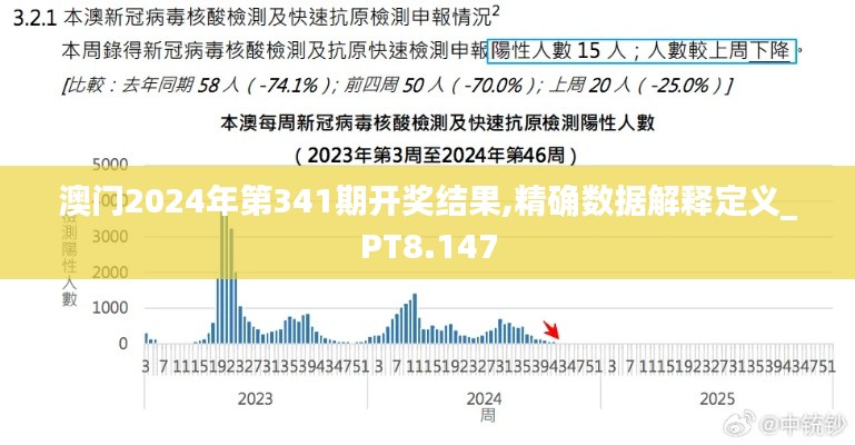 学而不厌 第3页