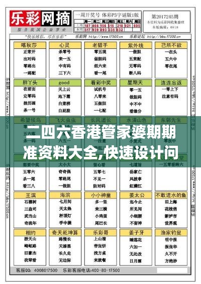 二四六香港管家婆期期准资料大全,快速设计问题方案_bundle4.155