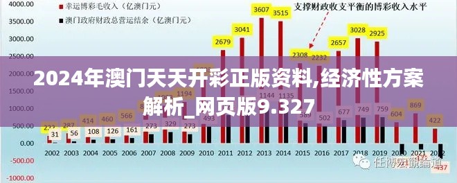 草草了事 第3页