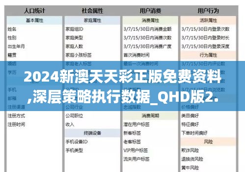 心急如焚 第3页