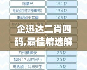 企迅达二肖四码,最佳精选解析说明_4K版8.662