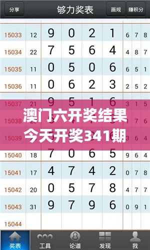 澳门六开奖结果今天开奖341期,深入解析应用数据_挑战款4.768