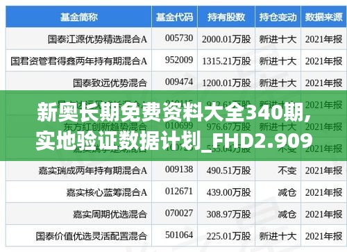 长安米贵 第5页