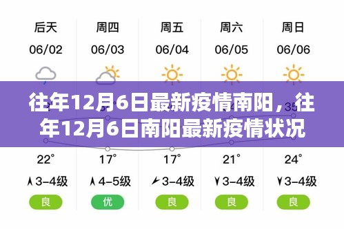 往年12月6日南阳疫情深度评测及最新状况分析