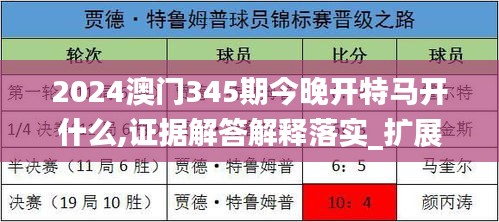 2024澳门345期今晚开特马开什么,证据解答解释落实_扩展版6.917