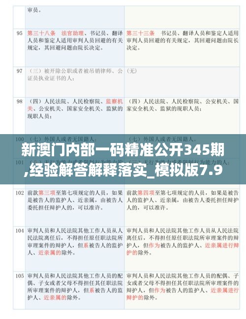 眉目如画 第3页