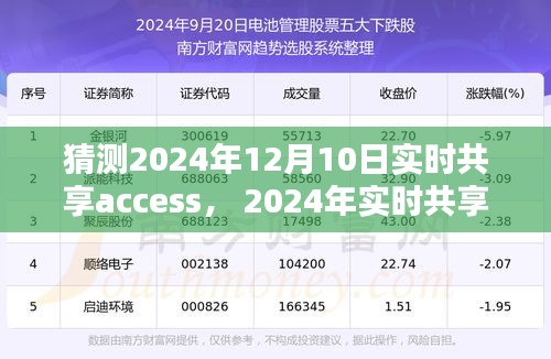 高人雅士 第4页