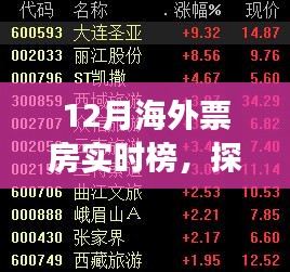 贵险贱璧 第3页