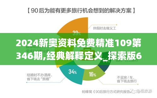 2024新奥资料免费精准109第346期,经典解释定义_探索版6.599