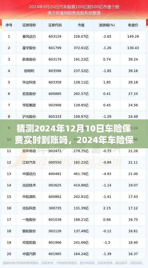 鸟革翬飞 第3页