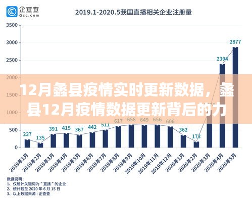 飞禽走兽 第3页