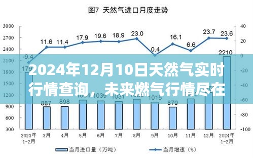 没精打采 第4页