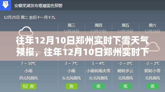 往年12月10日郑州实时下雪天气预报详解与评测报告分享