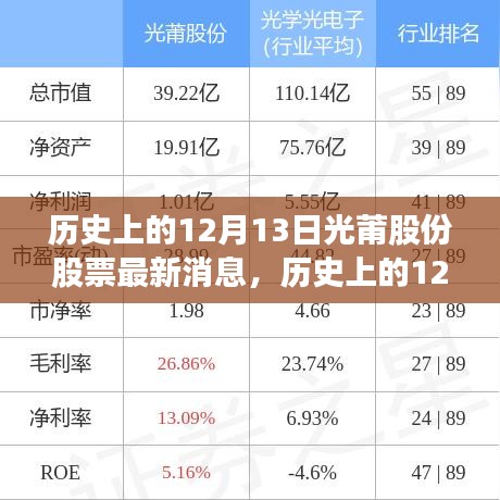 打马虎眼 第4页