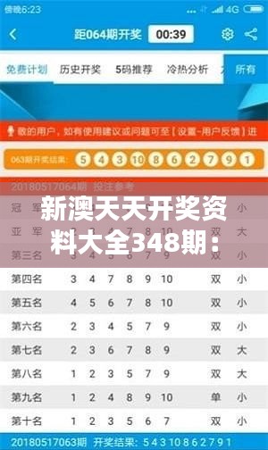 标新创异 第3页