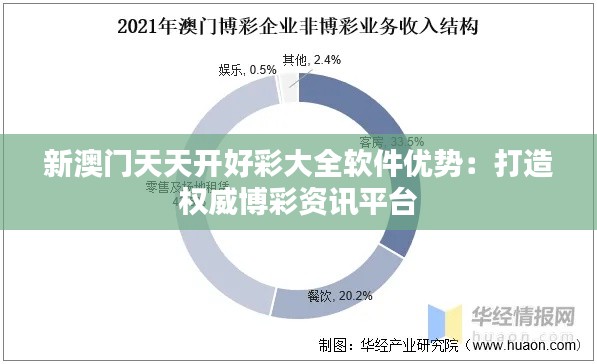 新澳门天天开好彩大全软件优势：打造权威博彩资讯平台