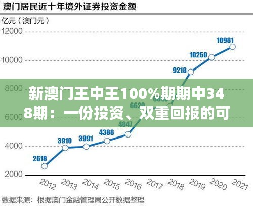 新澳门王中王100%期期中348期：一份投资、双重回报的可能性