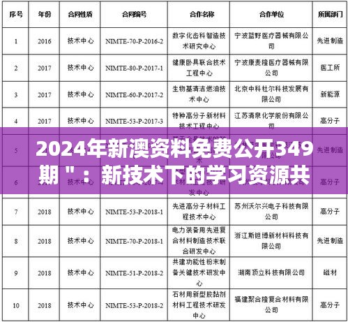 标新竞异 第3页