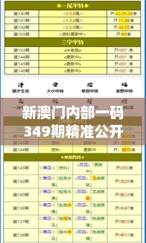 移樽就教 第3页