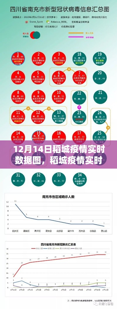 穷鸟入怀 第3页