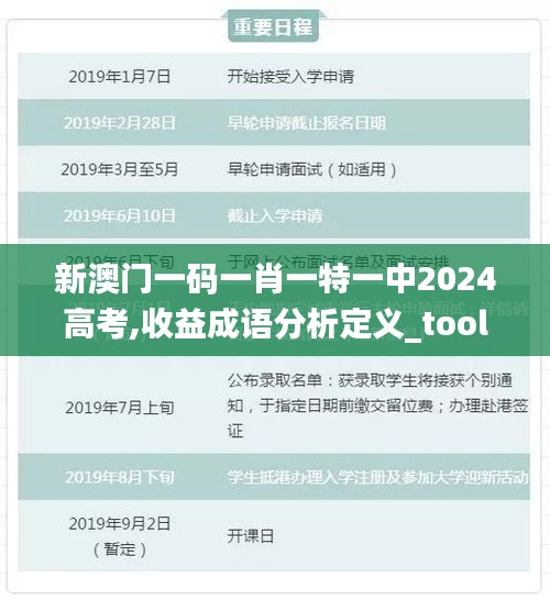 新澳门一码一肖一特一中2024高考,收益成语分析定义_tool6.167
