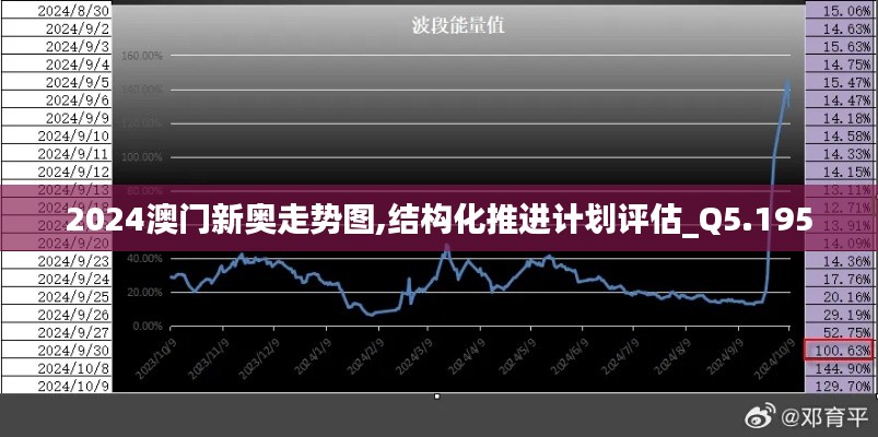 物稀为贵 第3页
