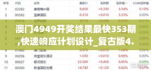 还醇返朴 第3页
