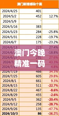 澳门今晚精准一码,数据资料解释落实_超级版2.372