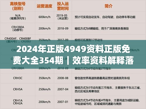 2024年正版4949资料正版免费大全354期｜效率资料解释落实
