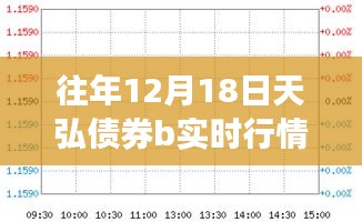 就楼磨刀 第2页