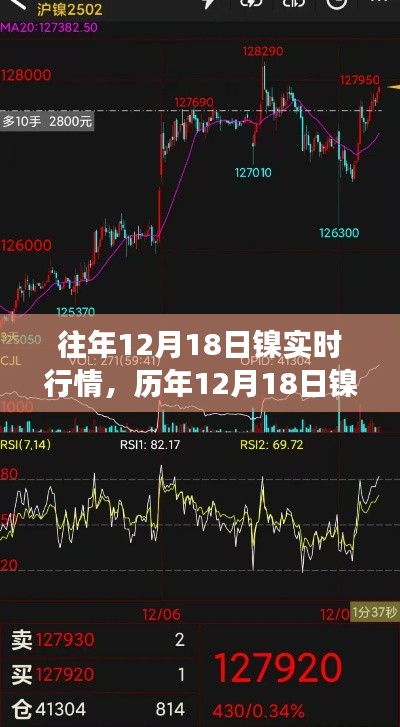 淡妆浓抹 第2页