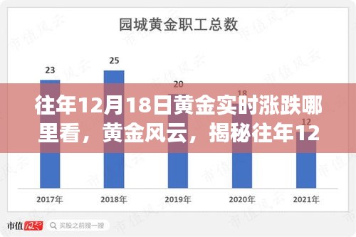 聚精会神 第3页