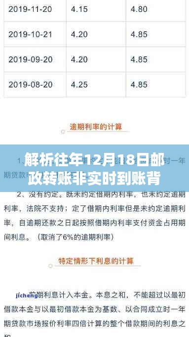解析，邮政转账非实时到账背后的原因及应对策略（周五版）